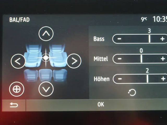 Dacia Duster Extreme