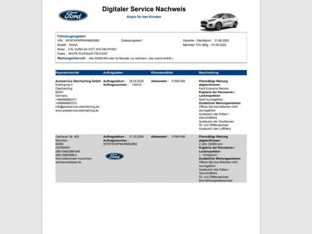Ford Kuga ST Line X