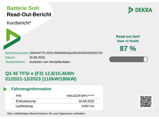 Audi Q3 45 TFSI Hybride