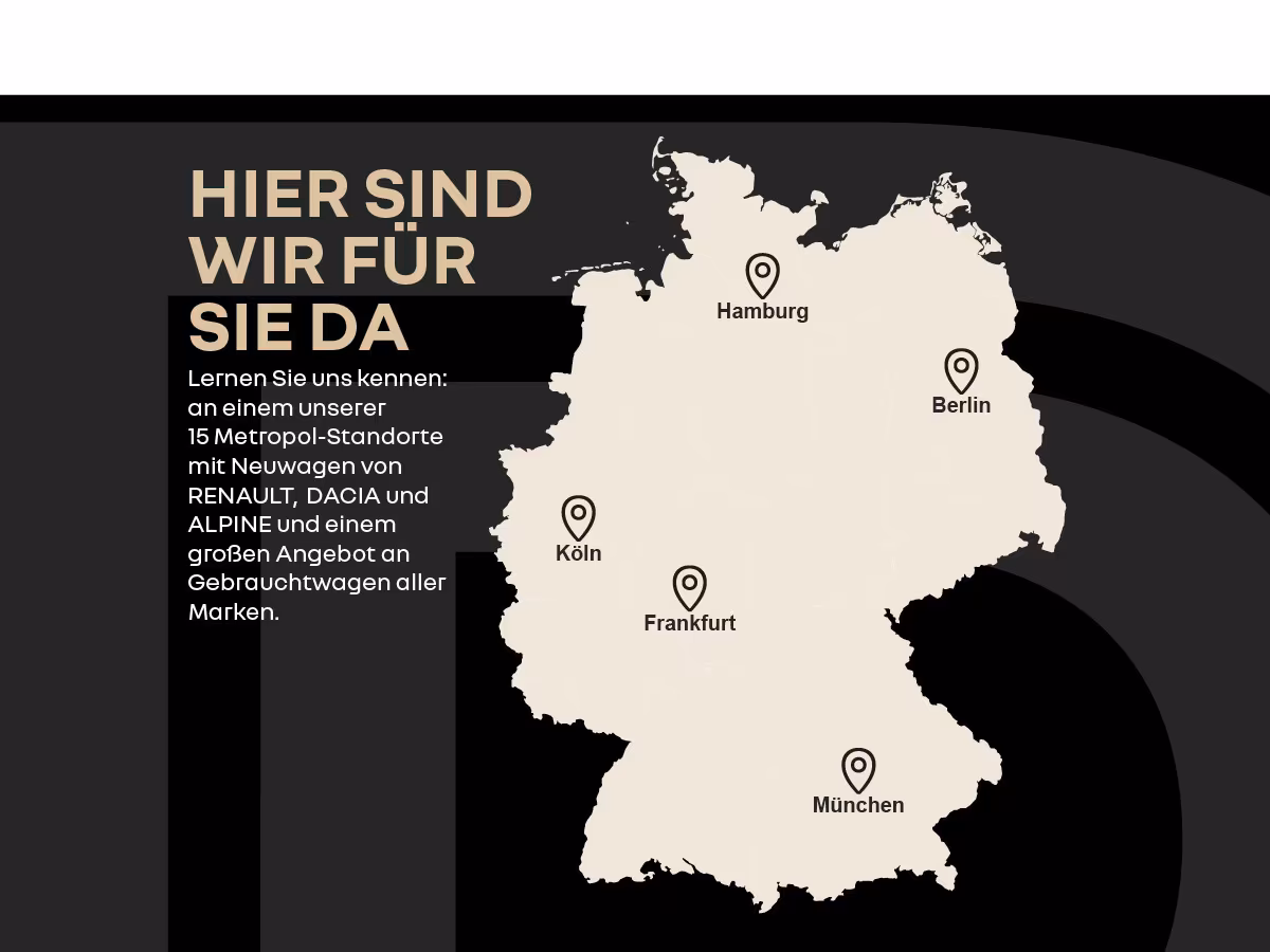 Renault Clio Evolution