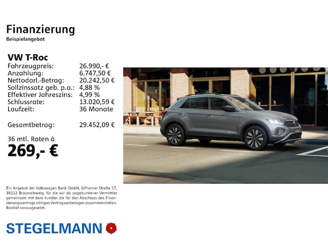 Volkswagen T-Roc 1.5 TSI DSG