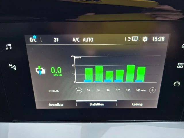 Opel Mokka +LED+STANDHEIZUNG+SITZu.LENKRADHZG+KLIMAAUT