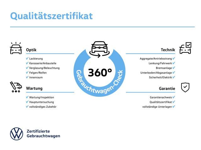Audi SQ5 Quattro