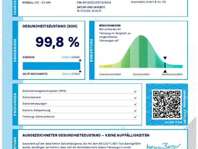 Volkswagen ID.5 Pure