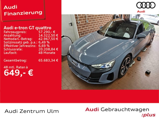 Audi e-tron GT Quattro