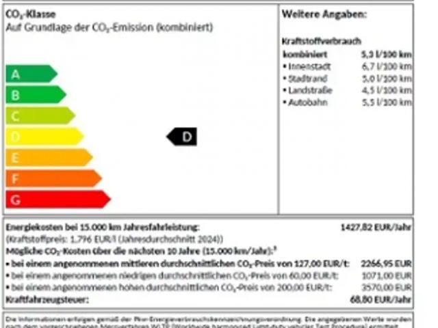Skoda Fabia 1.0 TSI Cool Edition Cool Plus