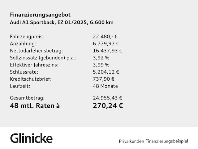 Audi A1 25 TFSI S-Tronic Sportback