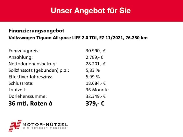 Volkswagen Tiguan 2.0 TDI Allspace DSG Life