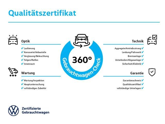 Volkswagen T-Roc 1.0 Active NAVI+AHK+APP+SHZ