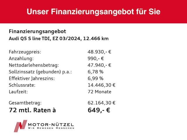 Audi Q5 40 TDI Quattro S-Tronic