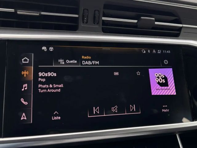 Audi A6 40 TDI Avant Quattro Sport