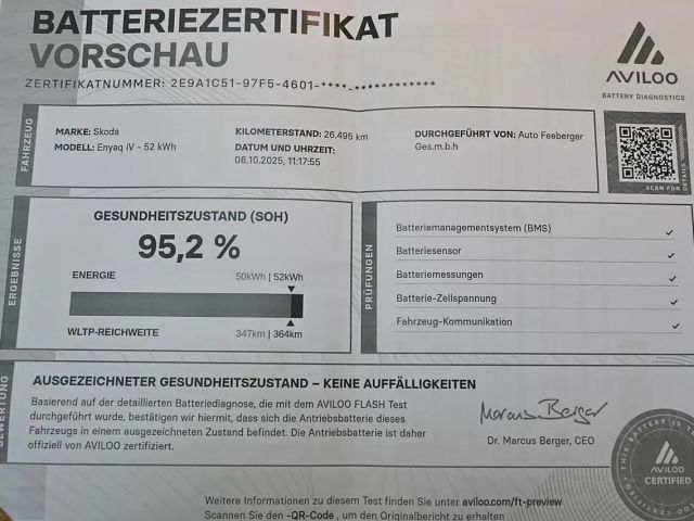 Skoda Enyaq Loft iV 50