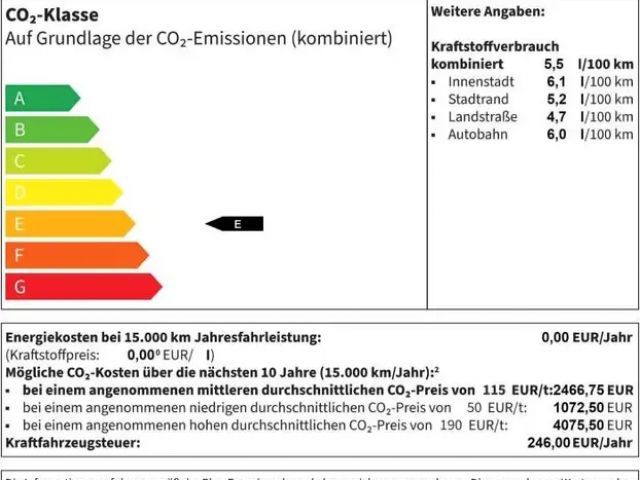 Peugeot 3008 BlueHDi GT-Line