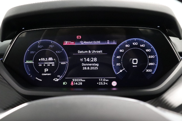 Audi e-tron GT Quattro