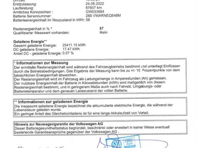 Volkswagen ID.3 Performance Pro