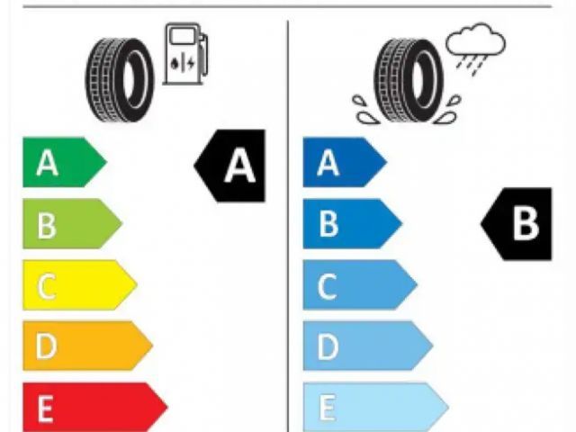 Land Rover Discovery D250 Dynamic SE
