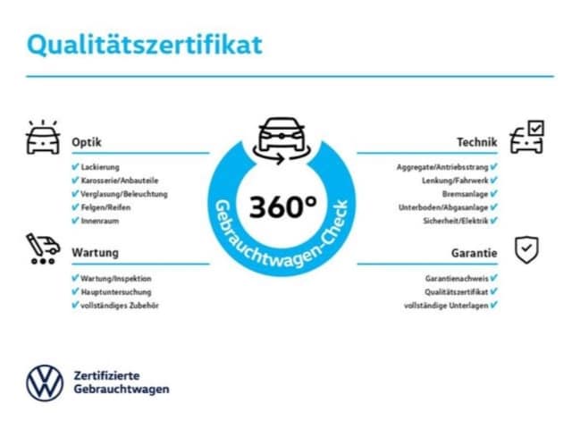Volkswagen Golf 2.0 TDI