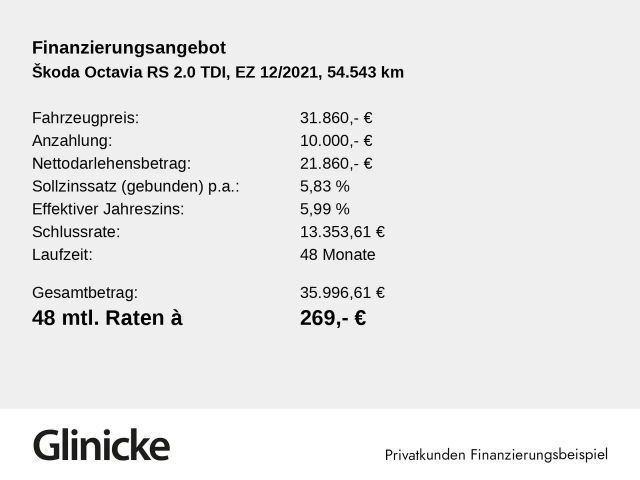 Skoda Octavia 2.0 TDI Combi RS