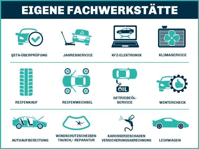 BMW 330 330e Touring