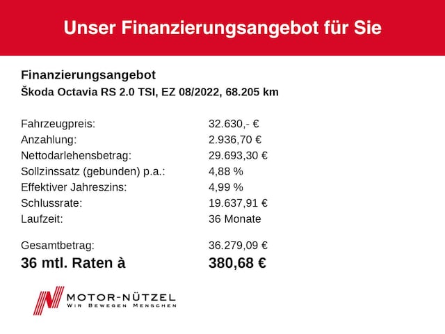 Skoda Octavia 2.0 TSI RS