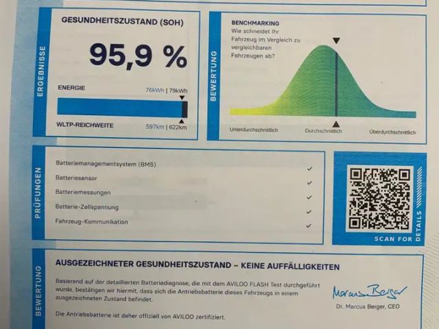 Tesla Model Y AWD Long Range