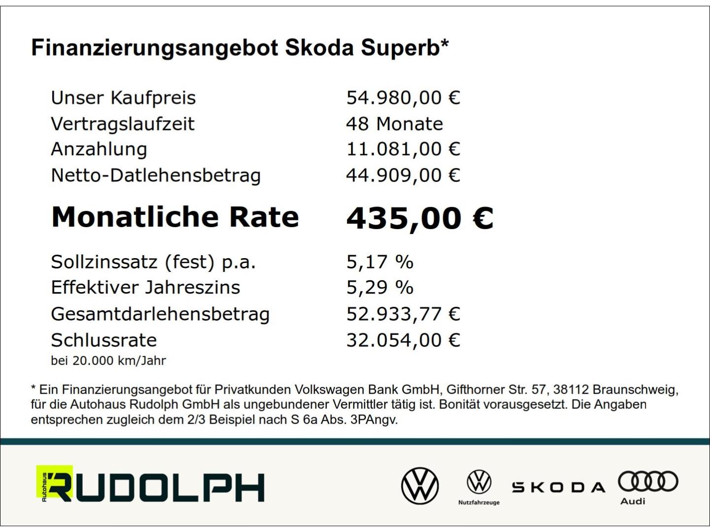 Skoda Superb 2.0 TDI Combi Sportline iV