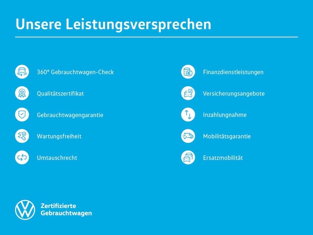 Volkswagen Arteon 2.0 TDI