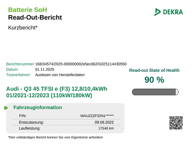 Audi Q3 45 TFSI Hybride S-Tronic