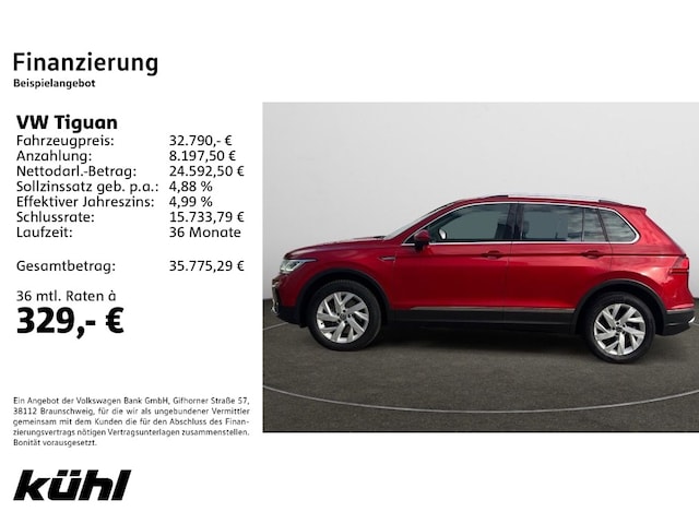 Volkswagen Tiguan 2.0 TSI DSG Elegance Elegance