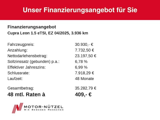 Cupra Leon DSG ST Sportstourer
