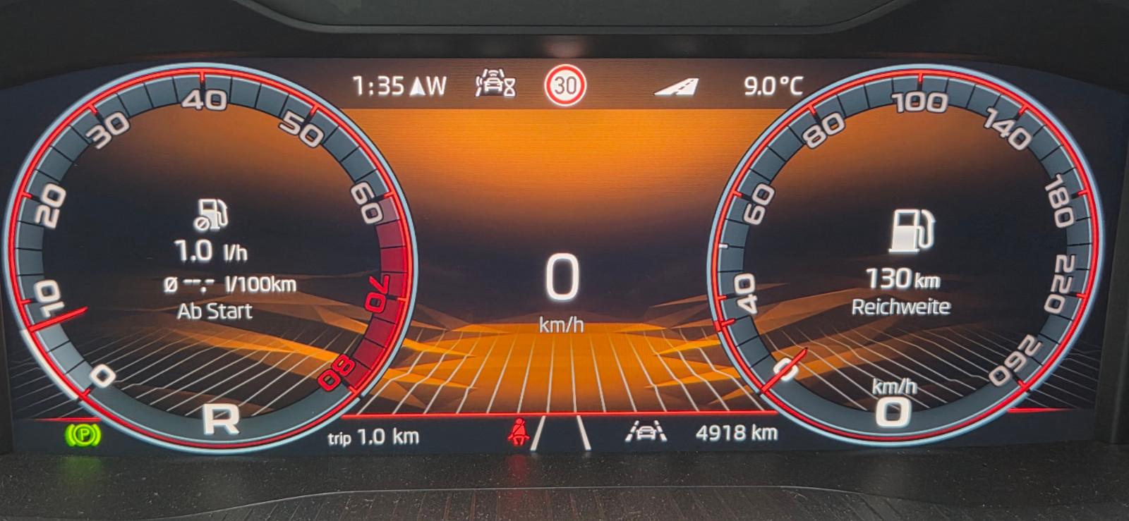 Skoda Karoq 1.5 TSI ACT Sportline