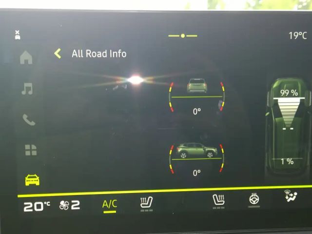 Dacia Duster 4WD TCe 130