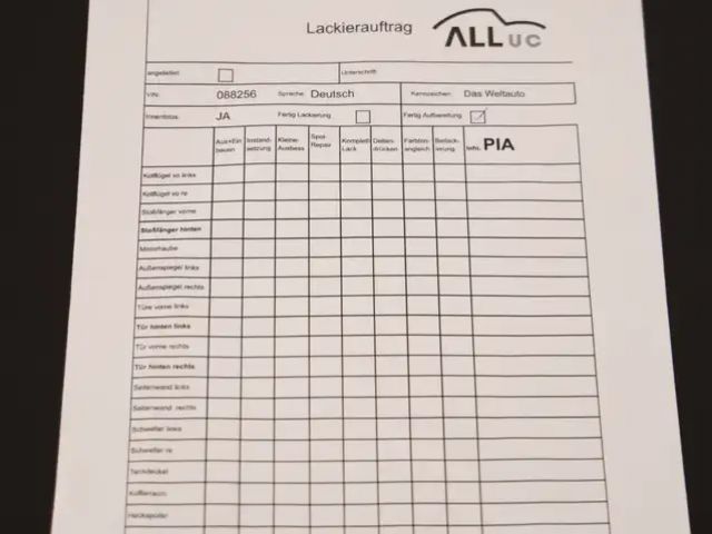 Skoda Kamiq Ambition