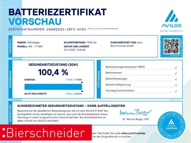 Volkswagen ID.4 Performance Pro