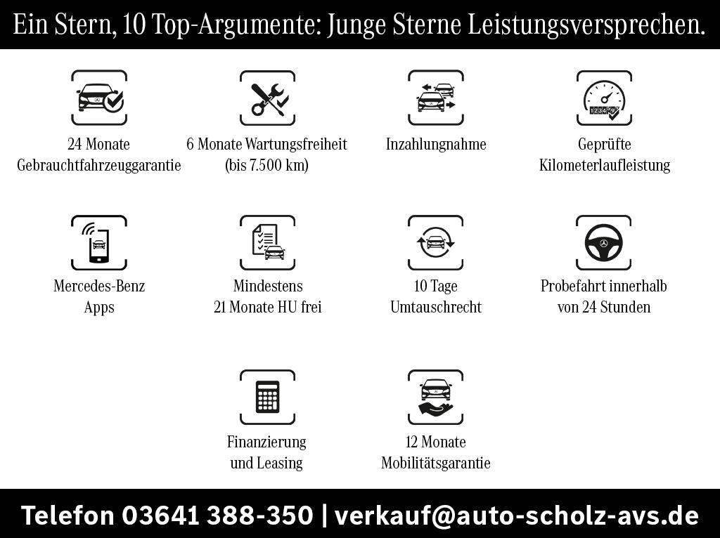 Mercedes-Benz CLE 200 AMG Line