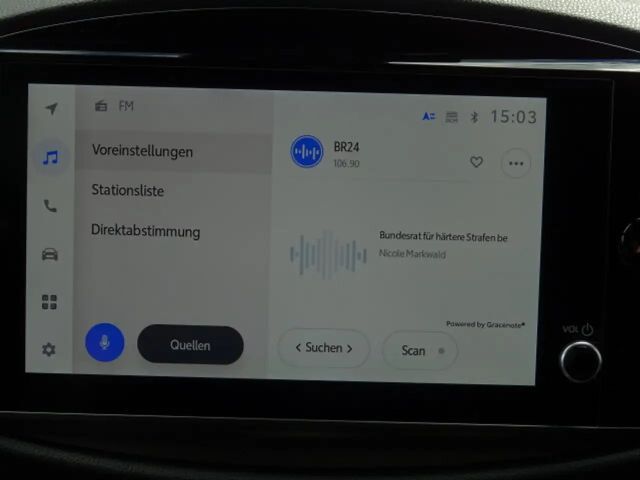 Toyota Aygo X Hatchback Style