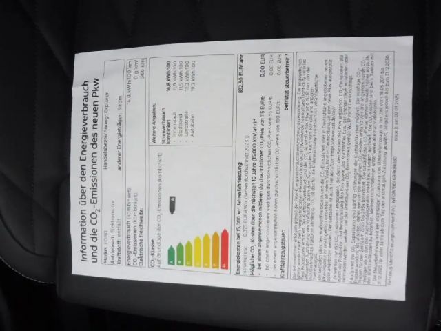 Ford Explorer Premium RWD