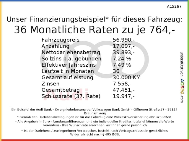 Audi S3 Quattro S-Tronic Sportback