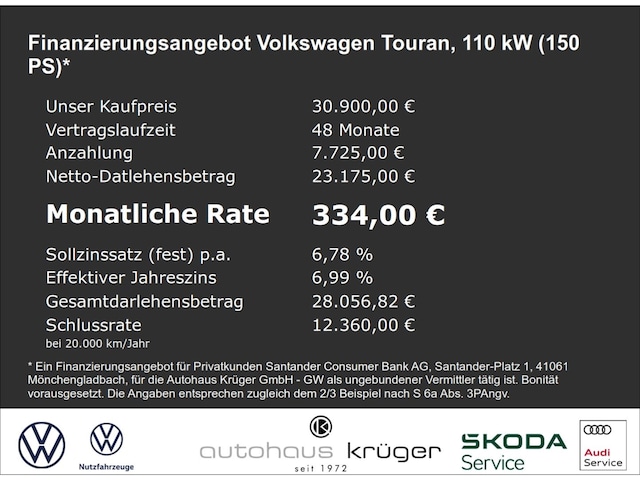 Volkswagen Touran 2.0 TDI Comfortline DSG