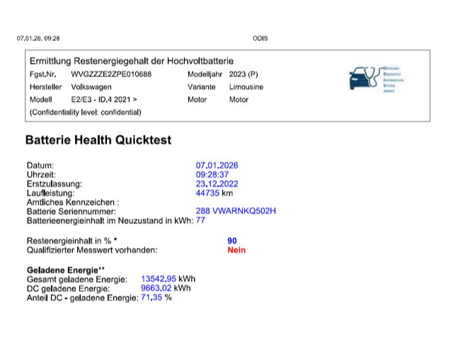 Volkswagen ID.4 4Motion GTX