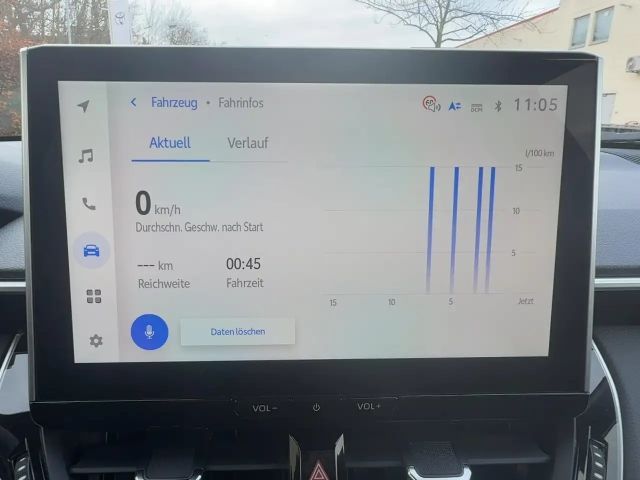 Toyota Corolla Cross Voorwielaandrijving