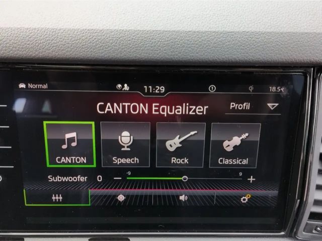 Skoda Kodiaq 4x4 Sportline