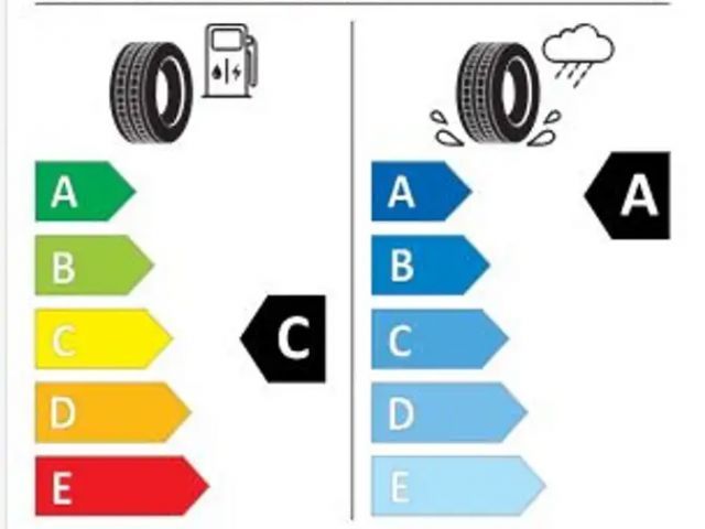 Volkswagen T-Roc 1.5 TSI Cabriolet DSG R-Line