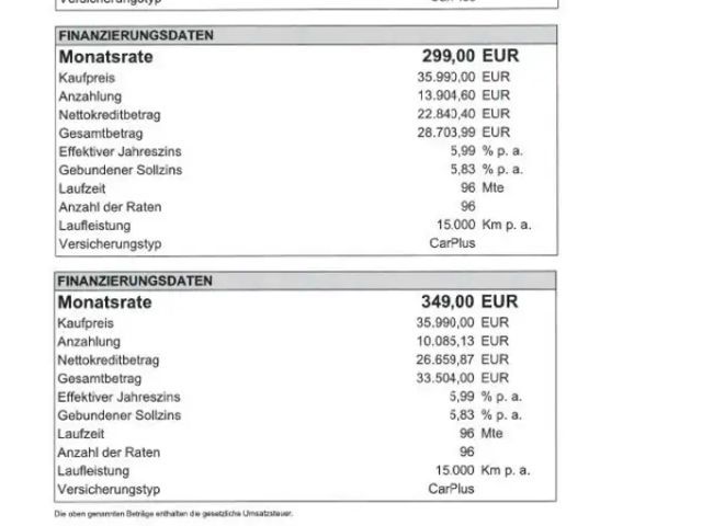 Subaru Impreza Platinum -weitere 250 Fahrzeuge lieferbar-