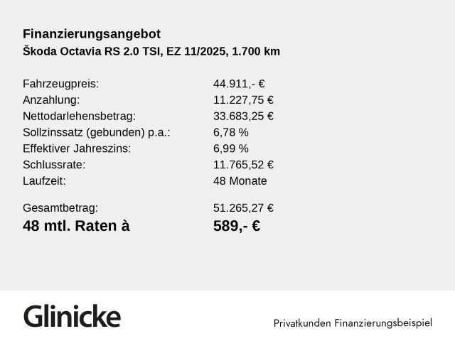 Skoda Octavia 2.0 TSI RS