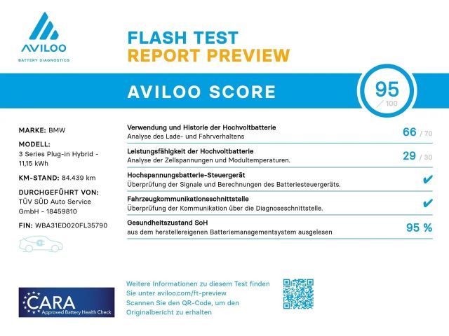 BMW 320 320e Touring xDrive