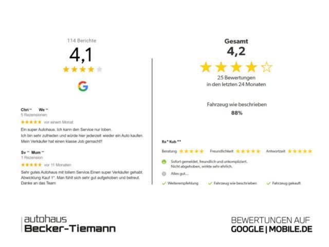 BMW 320 M-Sport Touring xDrive