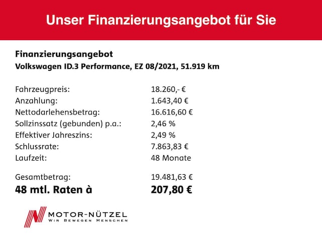 Volkswagen ID.3 City Performance