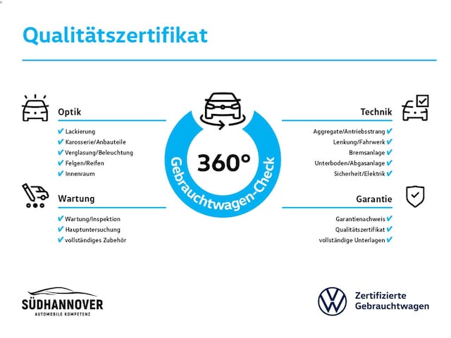Volkswagen Tiguan 2.0 TSI 4Motion R-Line