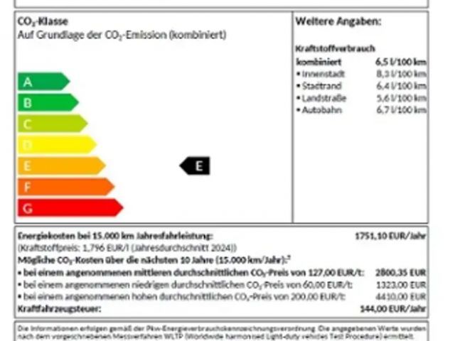Audi Q3 35 TFSI S-Tronic